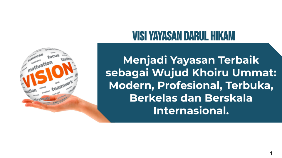 visiProfil YDH - YDHIS.pptx
